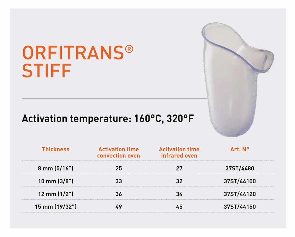 Activation temperatures to heat Orfitrans Stiff