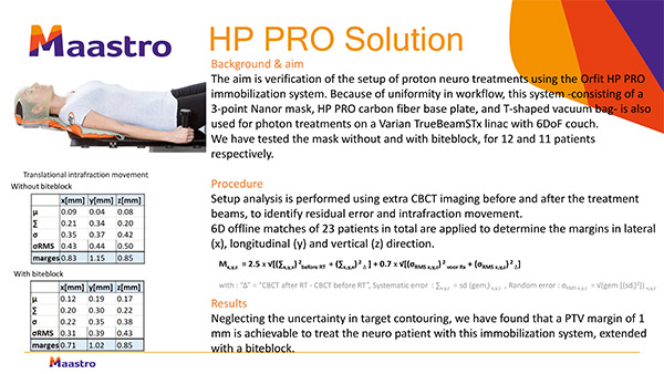 HP PRO for proton therapy put to the test